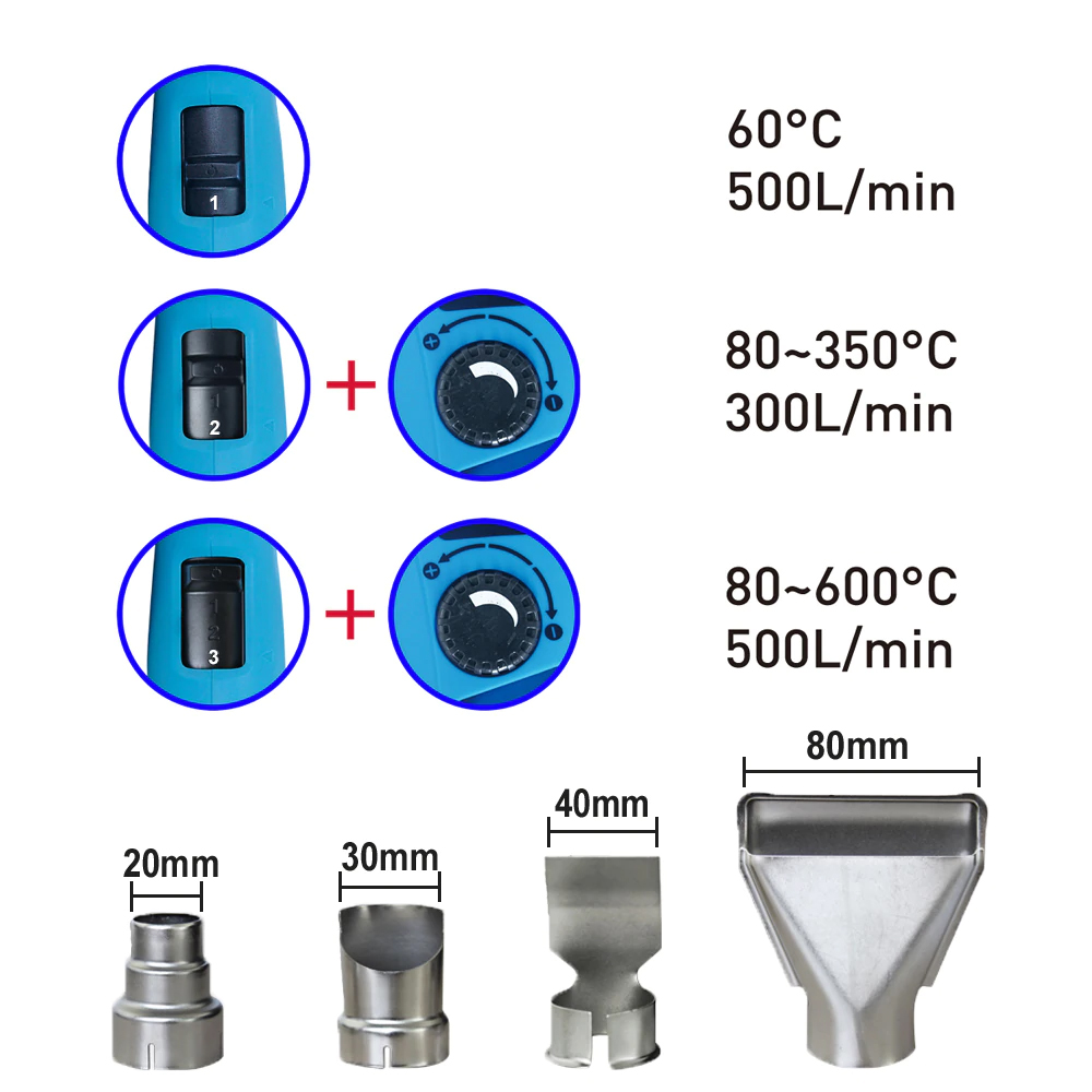  ปืนลมร้อน TASP MHG2000Z