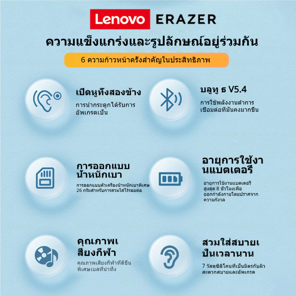Lenovo XF22 ฟังชั่นก์ต่างๆ