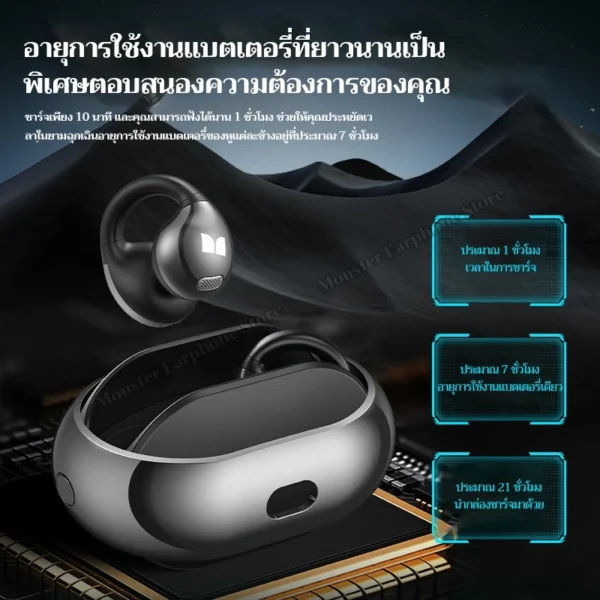 Monster Open Ear AC60 แบบนาน 1 ชม